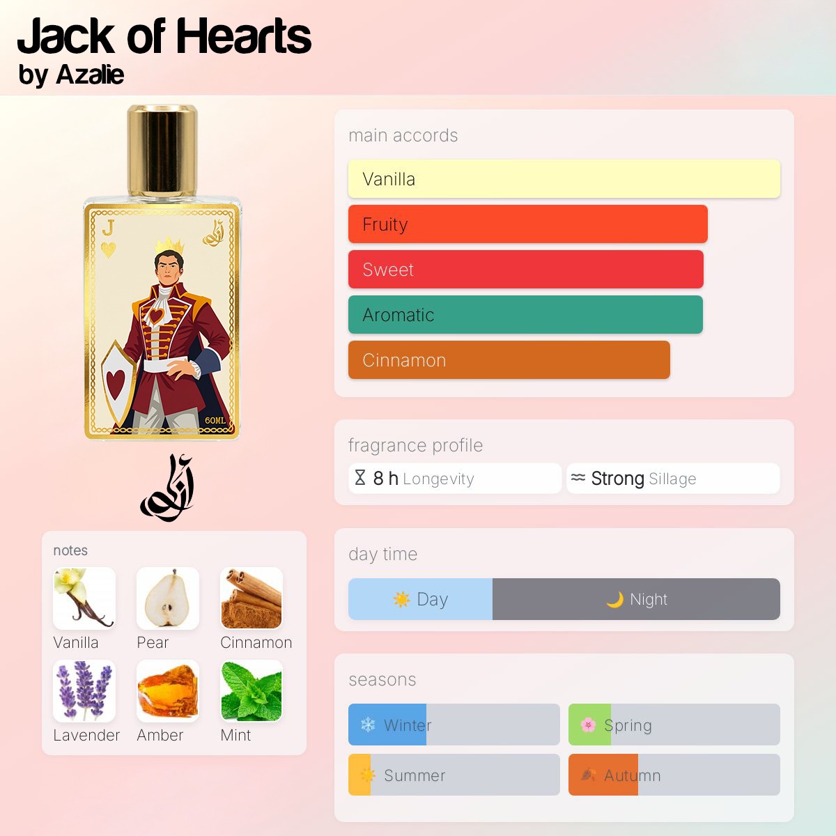 مصغّر المنتج 2: عطر جاك اوف هارتس