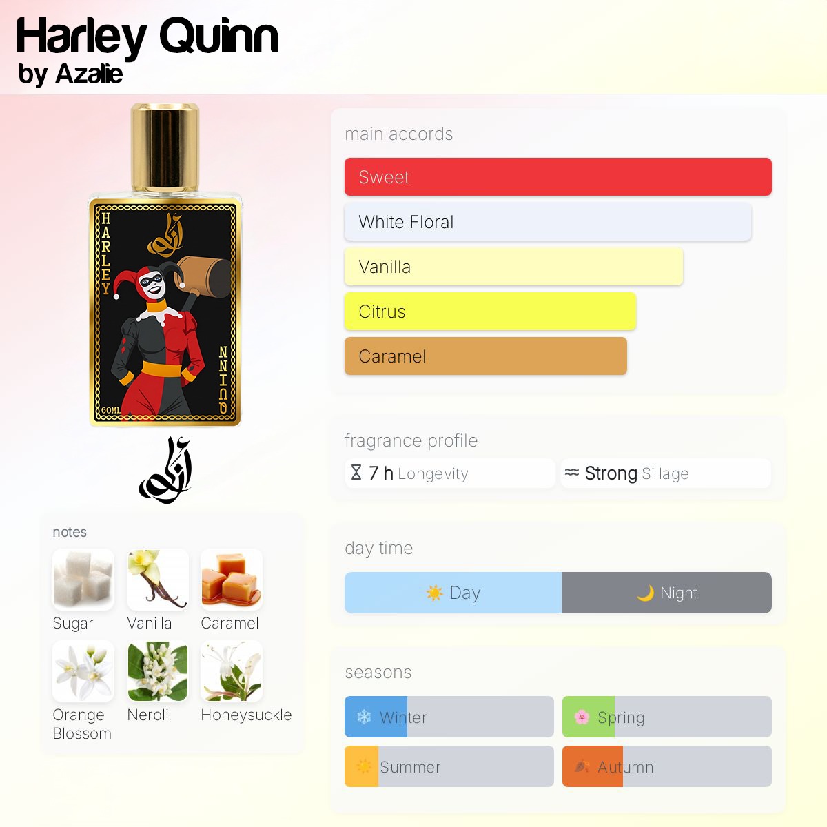 مصغّر المنتج 2: عطر هارلي كوين