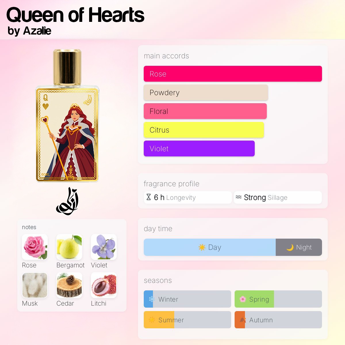 مصغّر المنتج 1: عطر كوين اوف هارتس