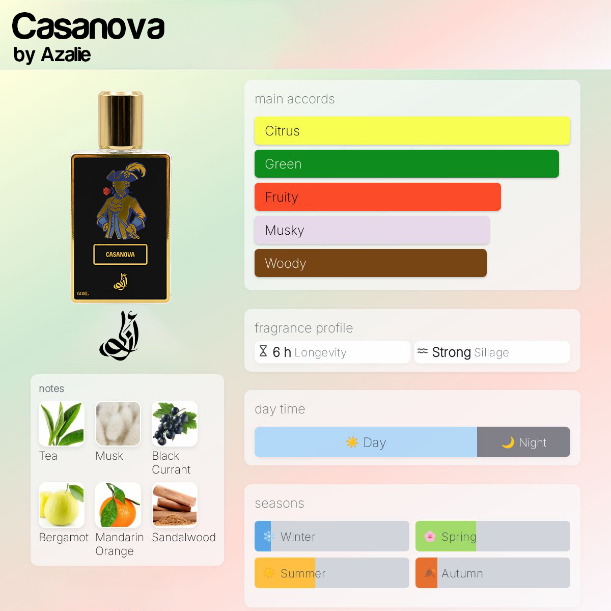 مصغّر المنتج 3: كازانوفا