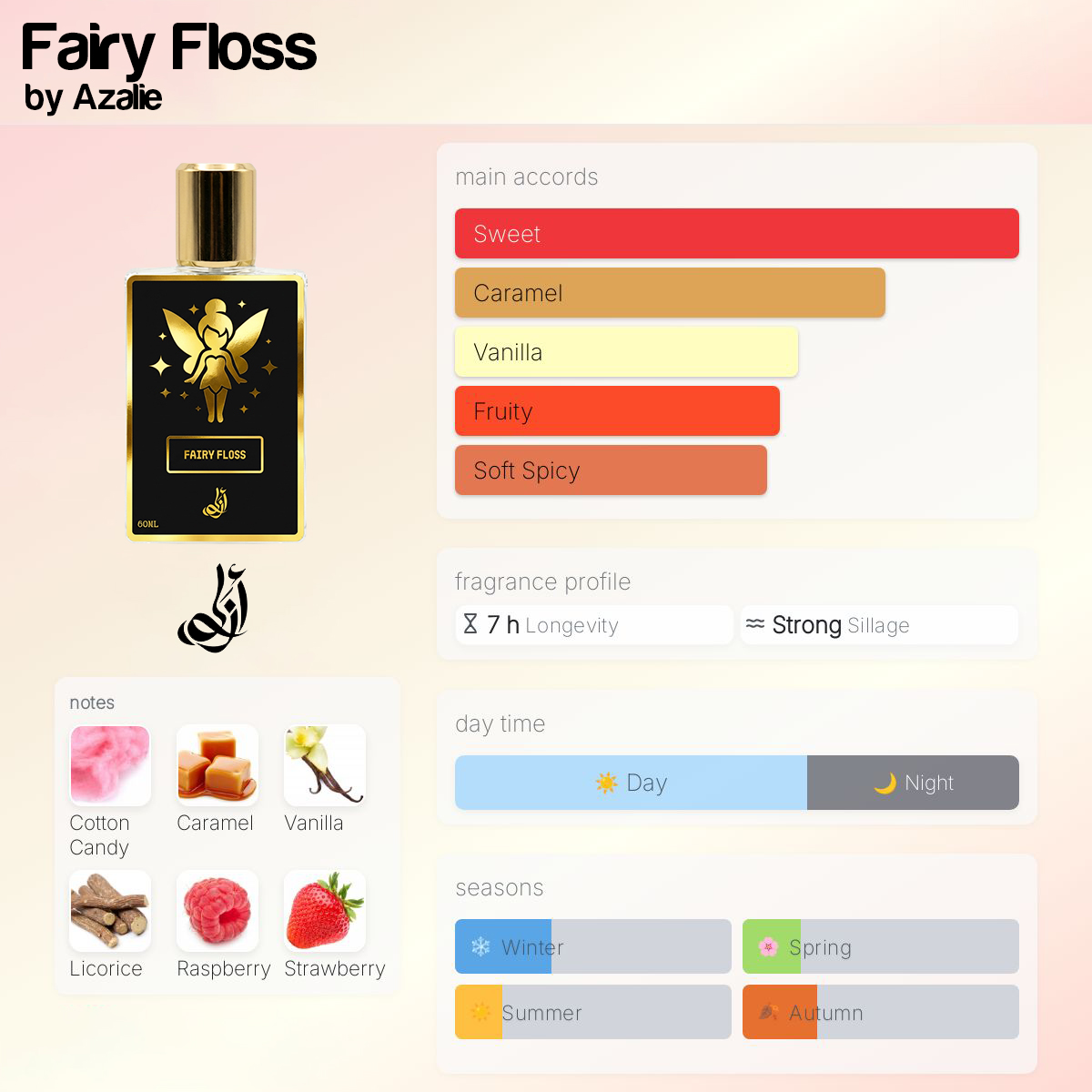 مصغّر المنتج 3:  عطر فيري فلوس