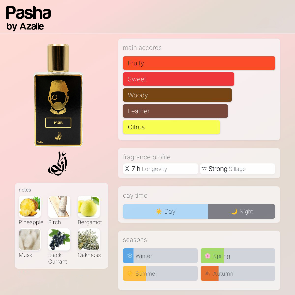 مصغّر المنتج 3:  عطر باشا