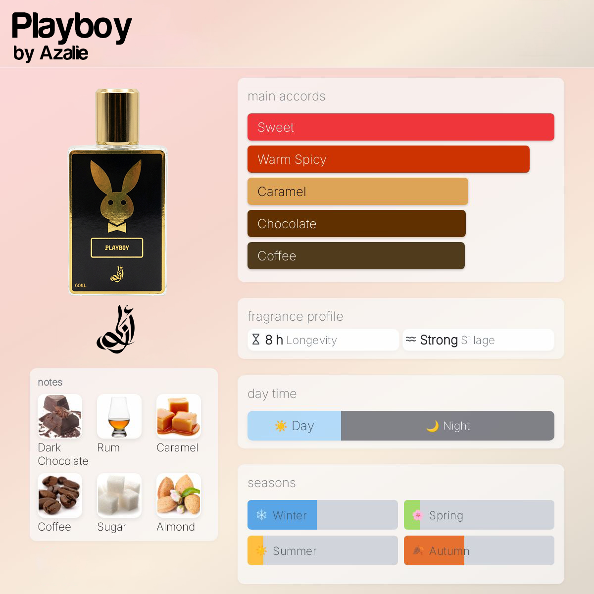 مصغّر المنتج 3: عطر بلاي بوي