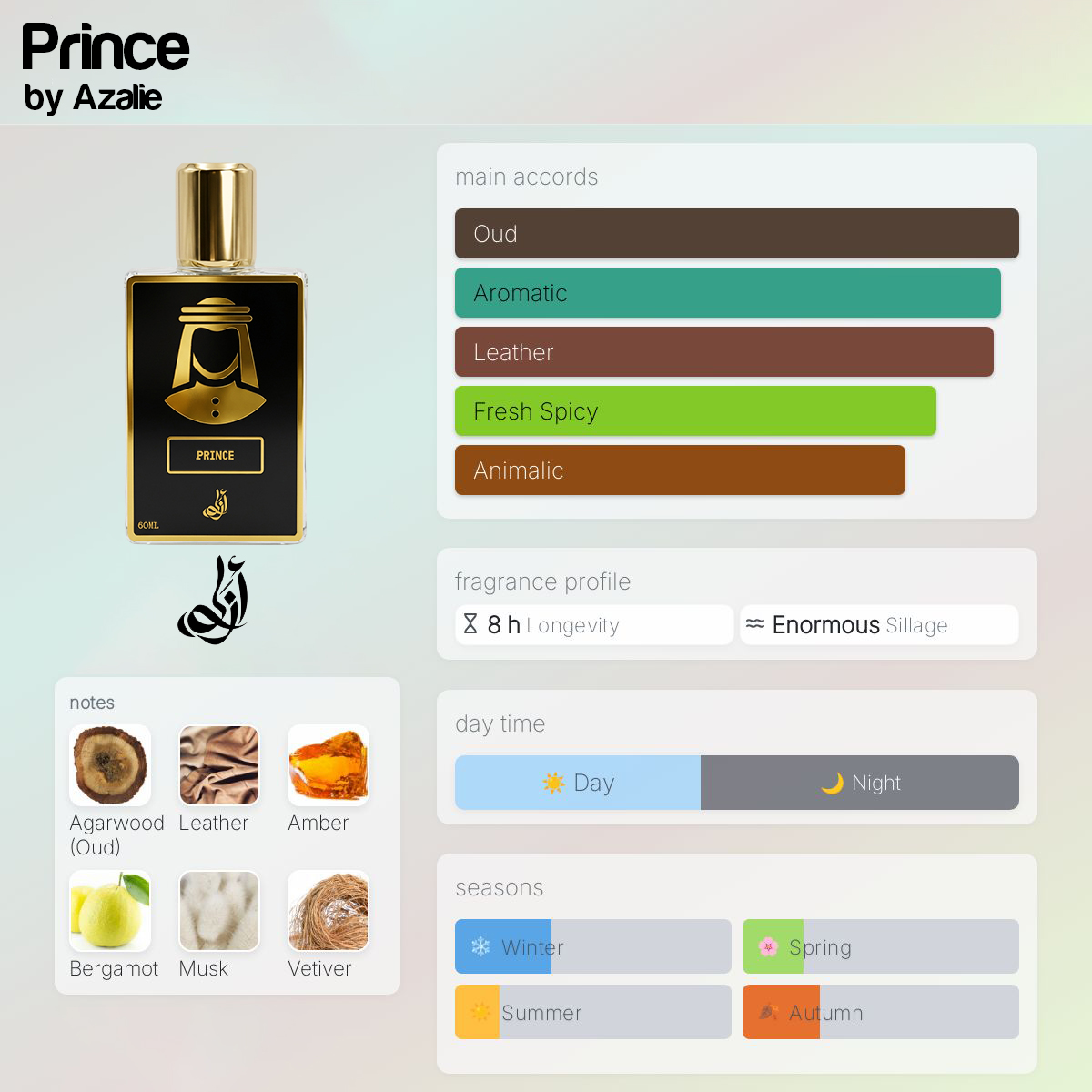 مصغّر المنتج 3: عطر برنس