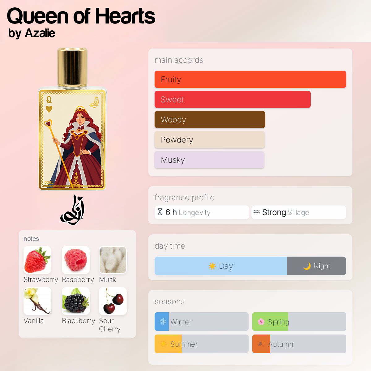 مصغّر المنتج 3: عطر كوين اوف هارتس